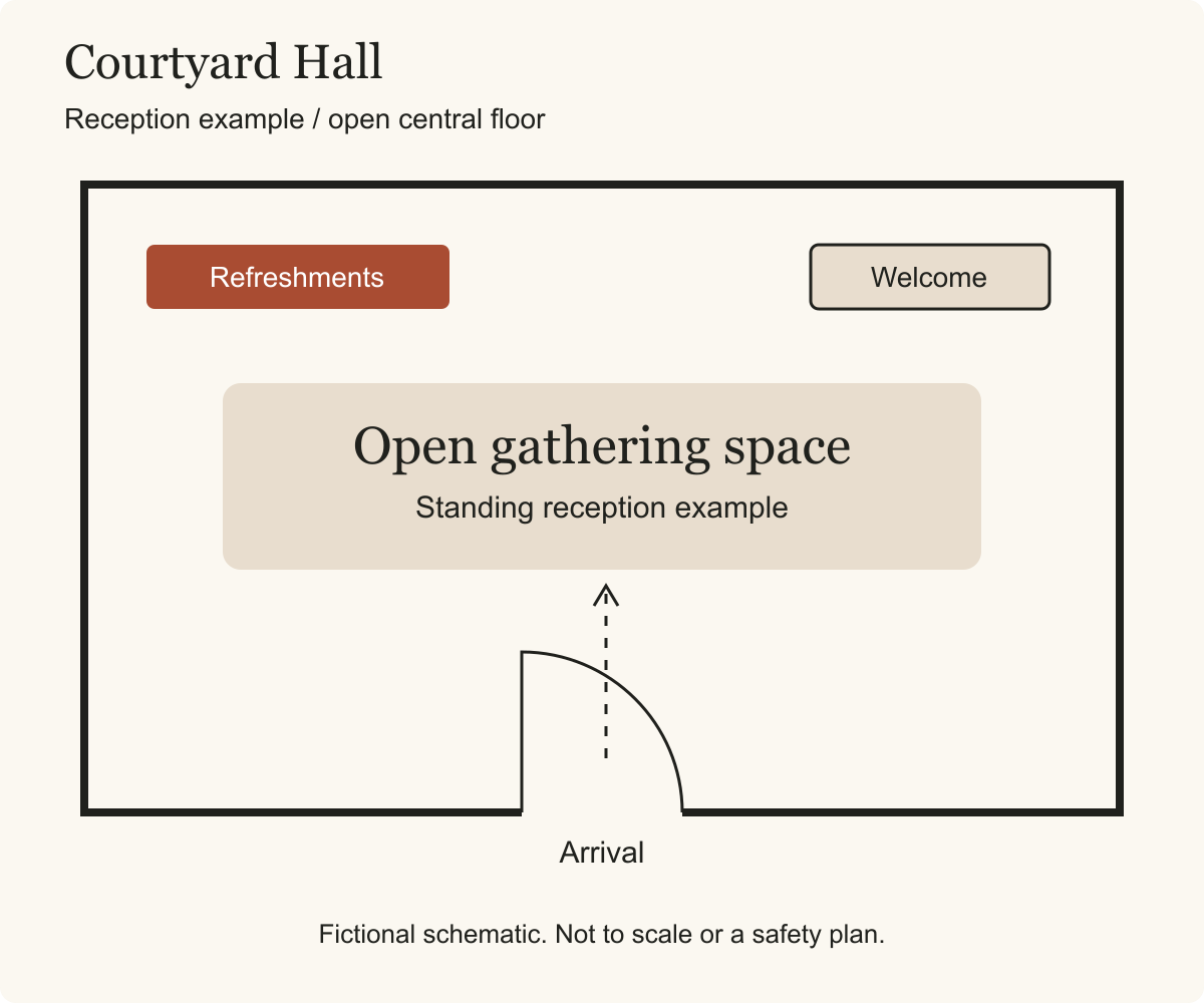 Original sample layout for Courtyard Hall. An open reception layout for a larger gathering.